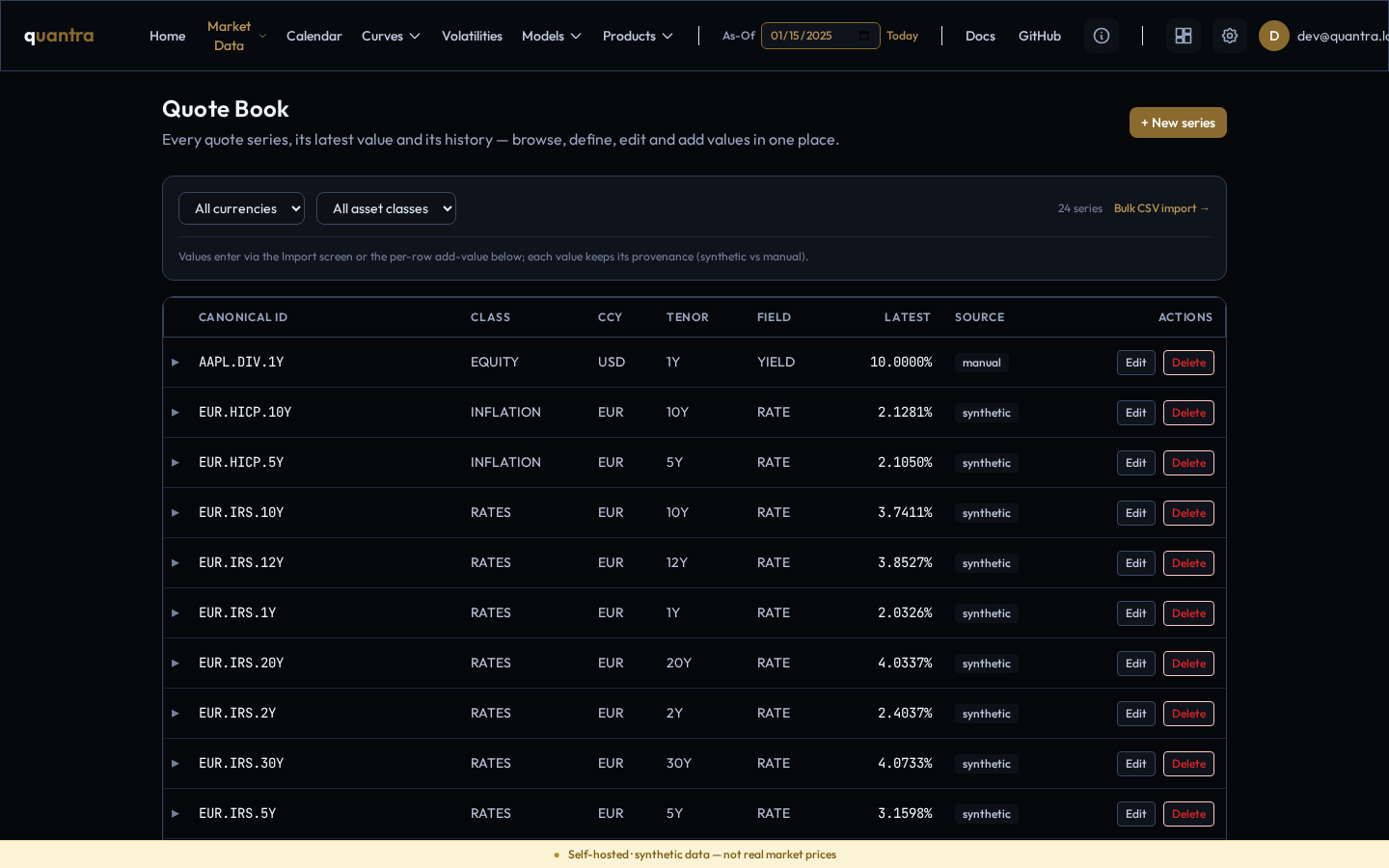 The Quote Book showing quote series with latest values and source tags
